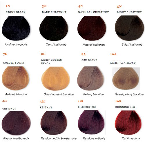 Plaukų priežiūros priemonė, plaukų dažai Color & Soin ilgalaikiai natūralūs plaukų dažai (5N), 135 ml | Mano Vaistinė
