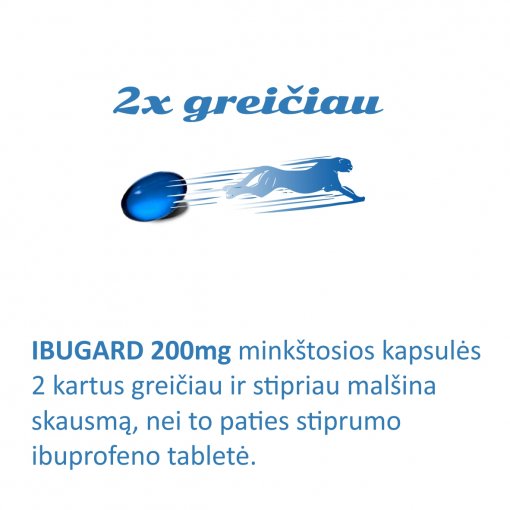 Vaistas nuo skausmo ir uždegimo Ibugard 200 mg minkštosios kapsulės, N10 | Mano Vaistinė