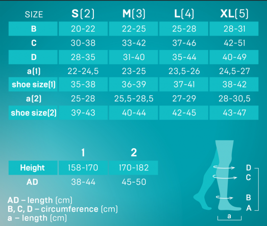 Kompresinės kojinės Gydomosios kompresinės puskojinės TONUS ELAST LUX 0401, 2 dydis (1 ūgis), juodos spalvos, 1 pora | Mano Vaistinė