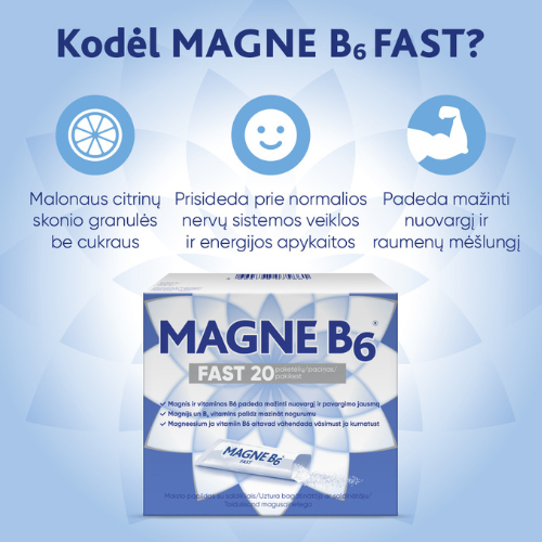 Emociniam ir fiziniam nuovargiui. Greito veikimo magnis MAGNE B6 FAST, 20 vnt. | Mano Vaistinė
