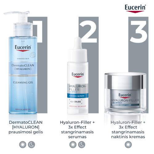 Stangrinamasis naktinis veido kremas su hialurono rūgštimi EUCERIN HYALURON-FILLER, 50 ml | Mano Vaistinė