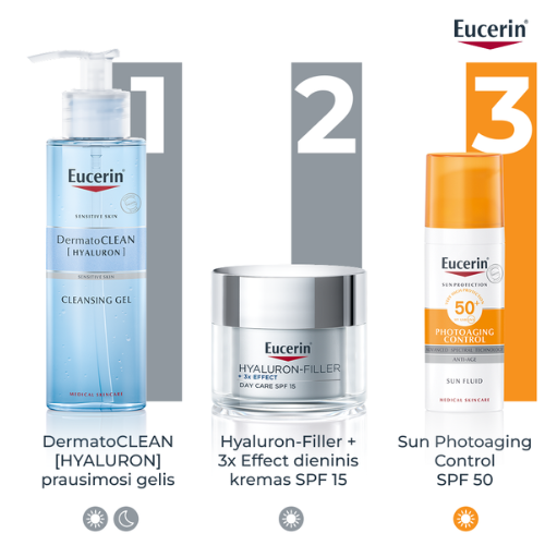 Su hialurono rūgštimi Dieninis kremas sausai odai EUCERIN HYALURON-FILLER, SPF 15, 50 ml (papildymas) | Mano Vaistinė