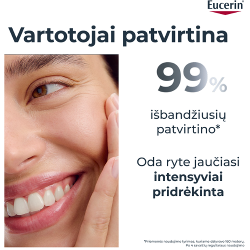 Drėkinamasis serumas su hialurono rūgštimi ir glicerinu EUCERIN HYALURON-FILLER, 30 ml | Mano Vaistinė Drėkinamasis serumas su hialurono rūgštimi ir glicerinu EUCERIN HYALURON-FILLER, 30 ml | Mano Vaistinė