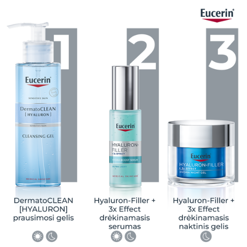 Drėkinamasis serumas su hialurono rūgštimi ir glicerinu EUCERIN HYALURON-FILLER, 30 ml | Mano Vaistinė Drėkinamasis serumas su hialurono rūgštimi ir glicerinu EUCERIN HYALURON-FILLER, 30 ml | Mano Vaistinė
