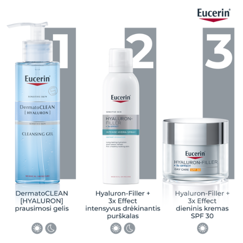 Drėkinantis purškalas su hialurono rūgštimi EUCERIN HYALURON FILLER, 150 ml | Mano Vaistinė