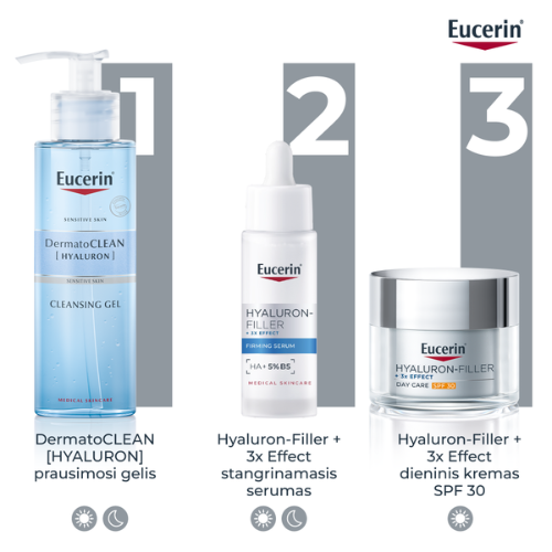 Stangrinamasis serumas EUCERIN HYALURON FILLER, 30ml | Mano Vaistinė