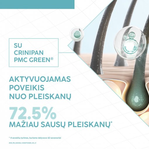 Kondicionierius  NIZORAL EXPERT DAILY CARE, 200 ml | Mano Vaistinė