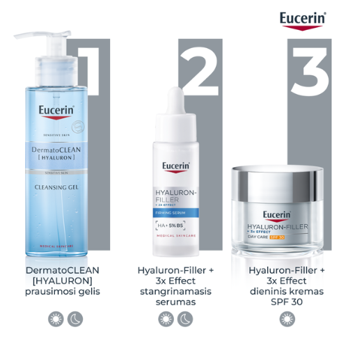 Stangresnės odos pojūtis Dieninis veido kremas visų tipų odai EUCERIN HYALURON-FILLER, SPF 30, 50 ml | Mano Vaistinė