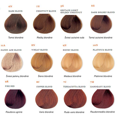 Pažeistiems ir silpniems plaukams. Tinka besilaukiančioms, žindančioms Ilgalaikiai plaukų dažai COLOR & SOIN, ruda vario blondinė (7C), 135 ml | Mano Vaistinė