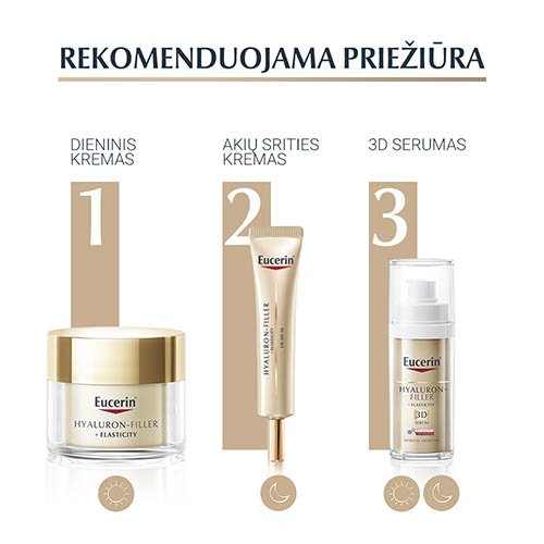 Akių srities kremas EUCERIN HYALURON-FILLER +ELASTICITY, 15 ml | Mano Vaistinė