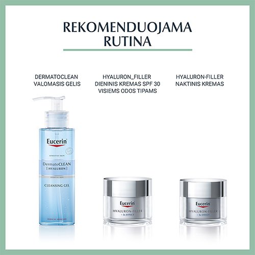 Odą atjauninantis serumas EUCERIN HYALURON-FILLER, 30 ml | Mano Vaistinė