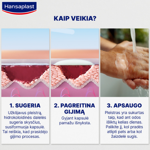 Greitesnis žaizdų gijimas ir 100 % vandeniui atspari apsauga Hidrokoloidiniai pleistrai HANSAPLAST SECOND SKIN PROTECTION, 6 vnt. | Mano Vaistinė