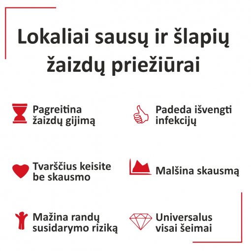 Žaizdų gijimą skatinantis gelis Help4skin Wound Healing aerozolinis purškiklis 75g N1 | Mano Vaistinė