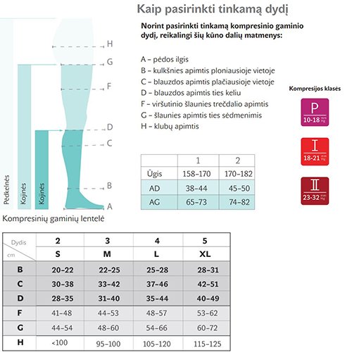 Kompresinės kojinės Gydomosios ilgos kompresinės kojinės iki kirkšnies TONUS ELAST LUX 0403, 4 dydis (1 ūgis), karamelės spalvos, 1 pora | Mano Vaistinė