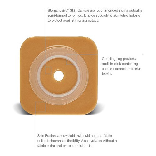 Stomos rinktuvo plokštelės NATURA plokštele Flexible standi, kerpama 100mm N5 (401906) | Mano Vaistinė