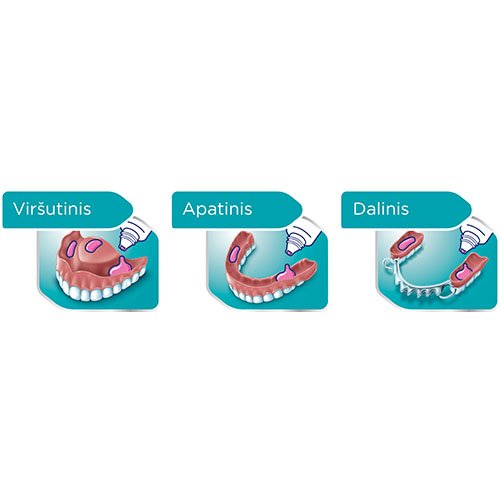 Burnos higiena COREGA fiksuojamasis dantų protezų kremas be skonio (stipri fiksacija visą dieną), 40g  | Mano Vaistinė