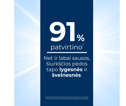Poveikis išlieka iki 48 valandų Pėdų kremas sausai odai su 10 % šlapalo EUCERIN UREAREPAIR, 100 ml | Mano Vaistinė