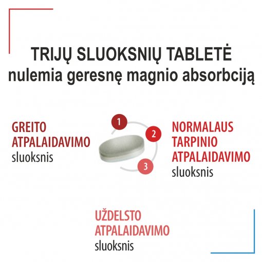 Magnis SUPMAGNIT, 30 pailginto atpalaidavimo tablečių | Mano Vaistinė