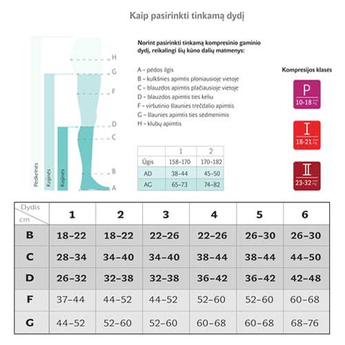 Medicininės kompresinės kojinės Tonus Elast Hospital 0403 6 dydis (1 ūgis) kompresinės kojinės iki kirkšnies baltos spalvos | Mano Vaistinė