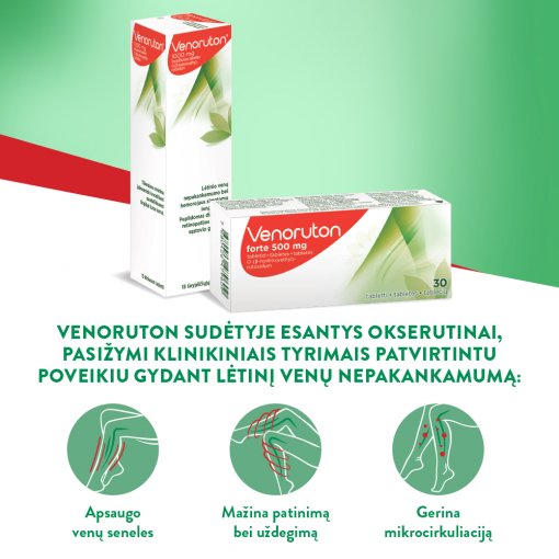 Klinikiniais tyrimais patvirtintas greitas ir efektyvus veikimas, mažinant kojų skausmą ir kitus venų nepakankamumo simptomus.  Venoruton Forte 500 mg tabletės, 30 tab. | Mano Vaistinė