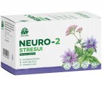 Žolelių arbata ŠVF NEURO-2 STRESUI, 1,5 g, 20 vnt.